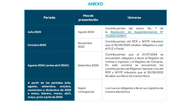 Odoo • Una imagen con una leyenda